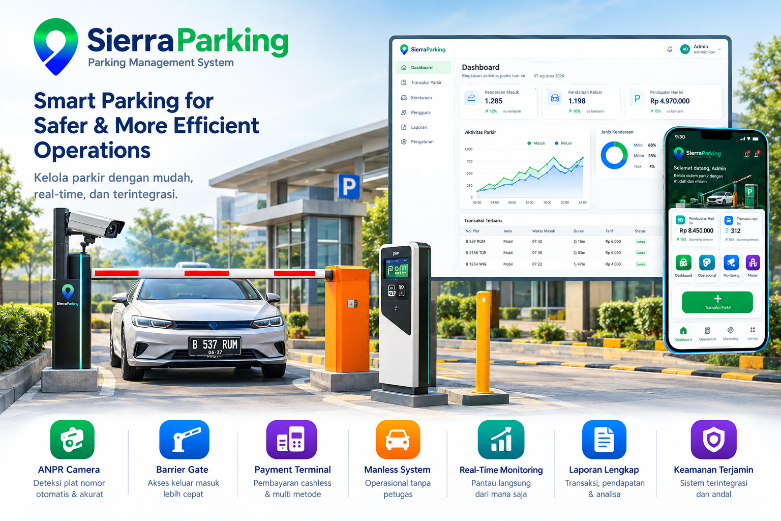 Parking Management System